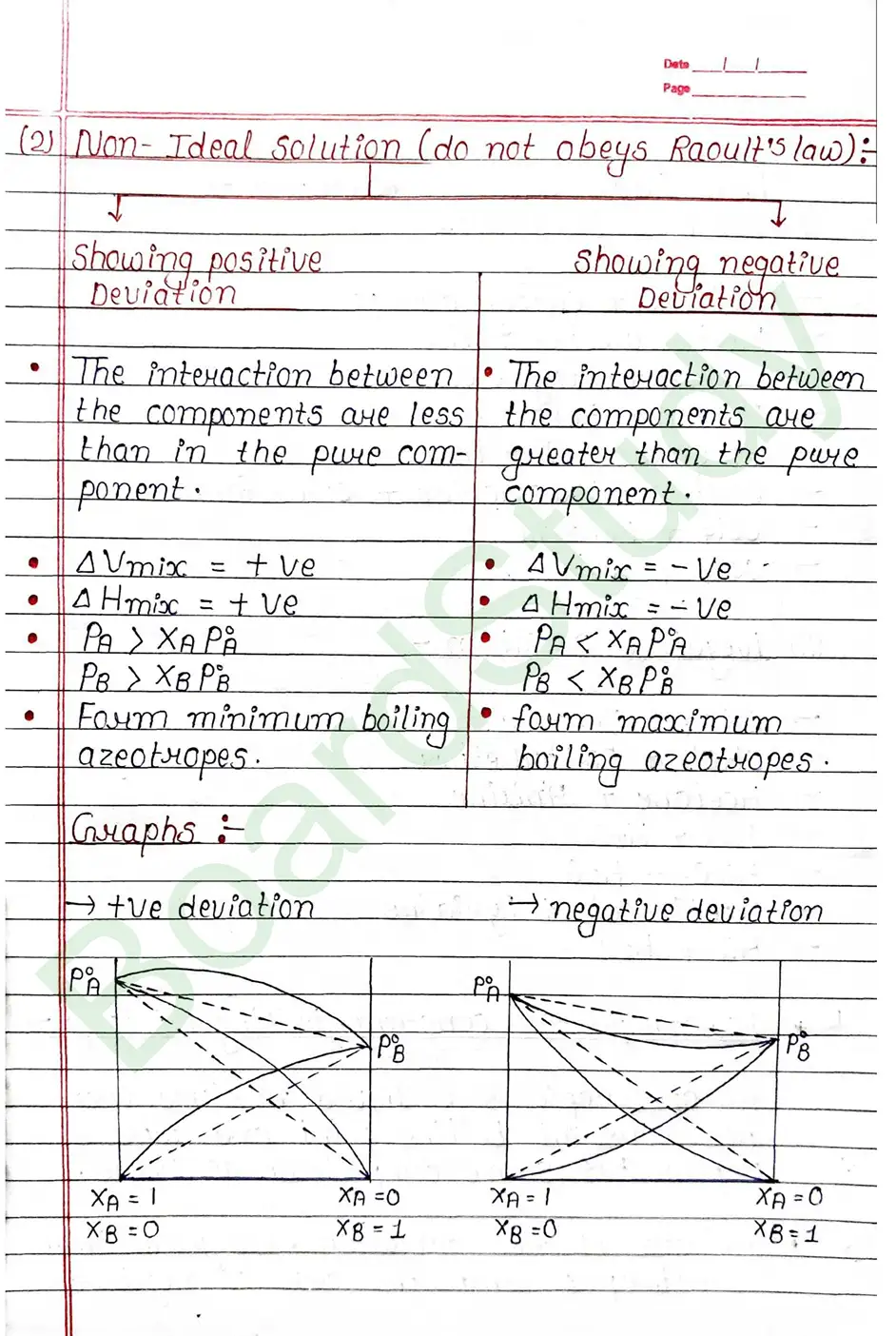 Class 12 Chemistry Chapter 1 Notes - Solutions (Handwritten PDF Notes) 19 1. solutions_page-0019