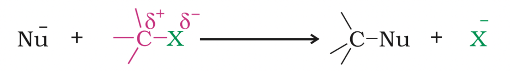 Important Haloalkanes and Haloarenes class 12 notes 7 Screenshot 2022 04 27 at 10.02.02 AM