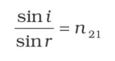 Ray Optics Class 12 Notes - Physics Chapter 9 Notes 6 Laws of Refraction