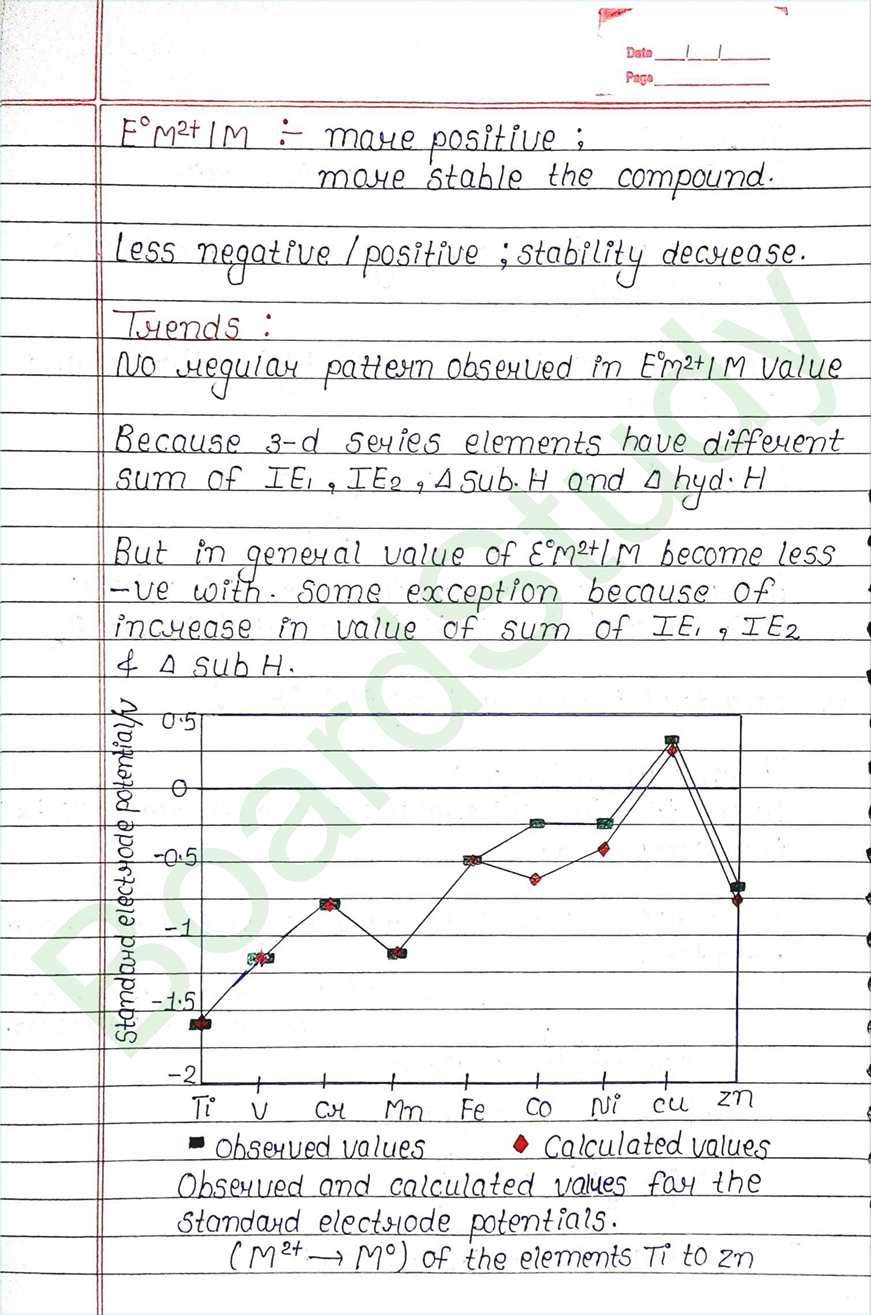 The d and f block elements class 12 notes - Chemistry Chapter 4 notes (Handwritten Notes) 15 4. The d-and f-Block Elements_page-0015