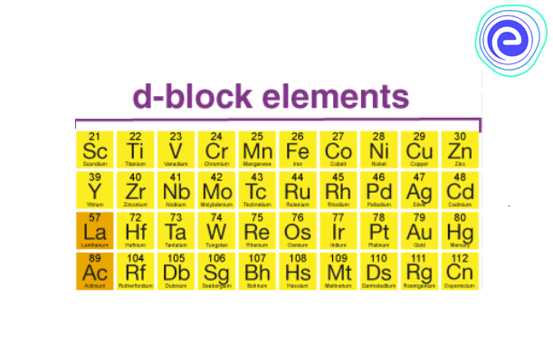 d and f block elements class 12 notes