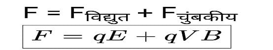 Physics Class 12 Chapter 4 Notes in Hindi गतिमान आवेश और चुंबकत्व 1 Physics Class 12 Chapter 4 Notes in Hindi