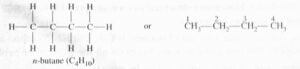 CARBON AND ITS COMPOUNDS CLASS 10th NOTES 14 n-butane