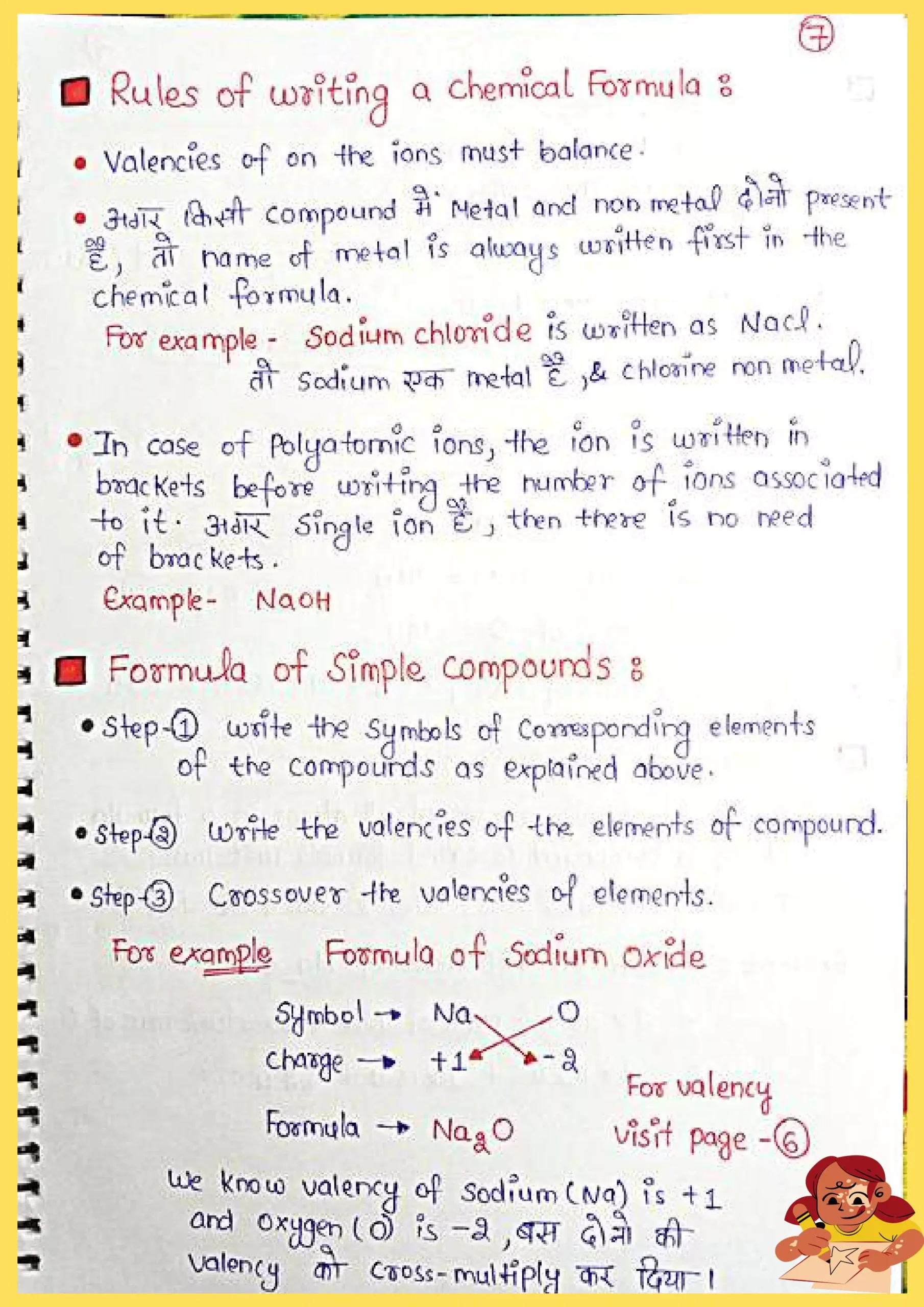 Atoms and Molecules Class 9 Handwritten Notes 007