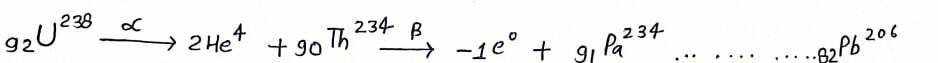 Class 12 Physics Chapter 13 Notes in Hindi नाभिक 13 WhatsApp Image 2023 02 25 at 21.07.24