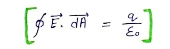वैधुत का गौस का नियम