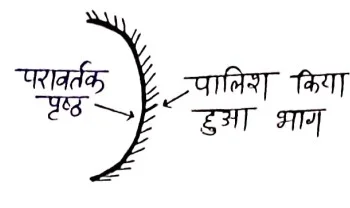 Class 12 Physics Chapter 9 Notes in Hindi किरण प्रकाशकीय एवं प्रकाशिक यंत्र 1 अवतल दर्पण