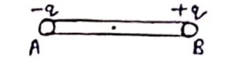 Class 12 Physics Chapter 1 Notes in Hindi (वैद्धुत आवेश तथा क्षेत्र) 4 वैधुत द्विध्रुव (Electric Dipole)