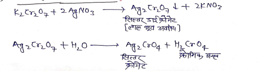  सिल्वर नाइट्रेट से क्रिया