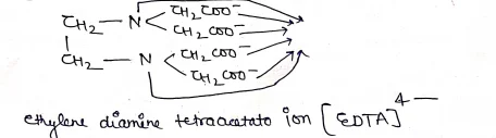Class 12 Chemistry Chapter 9 Notes in Hindi उपसहसंयोजन यौगिक 6 षष्ठदन्तुक लिगेण्ड