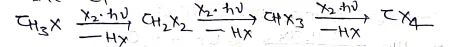 Class 12 Chemistry Chapter 10 Notes in Hindi । हैलोएल्केन और हैलोएरीन नोट्स 9 टेट्राहैलो