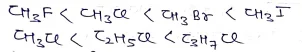 Class 12 Chemistry Chapter 10 Notes in Hindi । हैलोएल्केन और हैलोएरीन नोट्स 15 हैलो ऐल्केनो