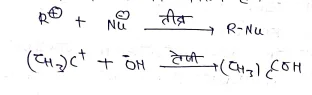 Class 12 Chemistry Chapter 10 Notes in Hindi । हैलोएल्केन और हैलोएरीन नोट्स 20 द्वितीय पद