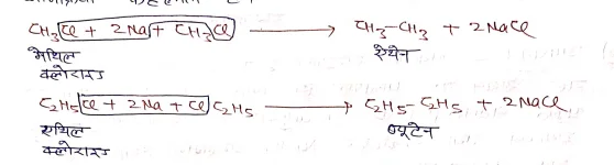 Class 12 Chemistry Chapter 10 Notes in Hindi । हैलोएल्केन और हैलोएरीन नोट्स 22 वुर्टज अभिक्रिया: