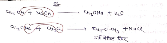 Class 12 Chemistry Chapter 10 Notes in Hindi । हैलोएल्केन और हैलोएरीन नोट्स 26 विलियम्सन ईथर संश्लेषण