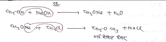 Class 12 Chemistry Chapter 10 Notes in Hindi । हैलोएल्केन और हैलोएरीन नोट्स 26 विलियम्सन ईथर संश्लेषण