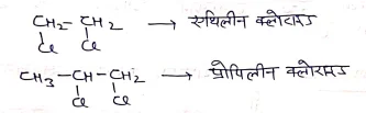 Class 12 Chemistry Chapter 10 Notes in Hindi । हैलोएल्केन और हैलोएरीन नोट्स 33 विस डाईहैलाइड
