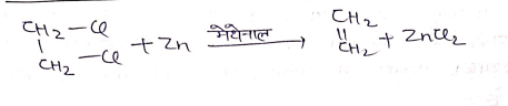Class 12 Chemistry Chapter 10 Notes in Hindi । हैलोएल्केन और हैलोएरीन नोट्स 36 विहैलोजनीकरण