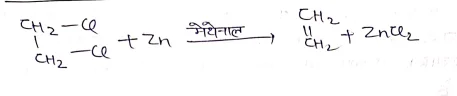 Class 12 Chemistry Chapter 10 Notes in Hindi । हैलोएल्केन और हैलोएरीन नोट्स 36 विहैलोजनीकरण