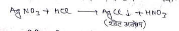 Class 12 Chemistry Chapter 10 Notes in Hindi । हैलोएल्केन और हैलोएरीन नोट्स 42 क्लोरोफार्म के भौतिक गुण :-