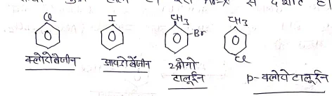 Class 12 Chemistry Chapter 10 Notes in Hindi । हैलोएल्केन और हैलोएरीन नोट्स 58 हैलो ऐरीन