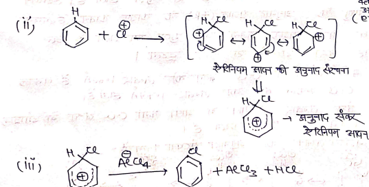 Class 12 Chemistry Chapter 10 Notes in Hindi । हैलोएल्केन और हैलोएरीन नोट्स 63 इलेक्ट्रॉन स्नेही का निर्माण
