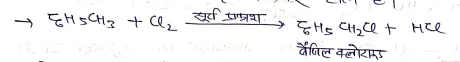 Class 12 Chemistry Chapter 10 Notes in Hindi । हैलोएल्केन और हैलोएरीन नोट्स 64 हैलोजीनीकरण