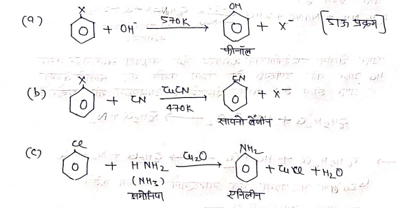 Class 12 Chemistry Chapter 10 Notes in Hindi । हैलोएल्केन और हैलोएरीन नोट्स 73 नाभिक रागी प्रतिस्थापन अभिक्रिया