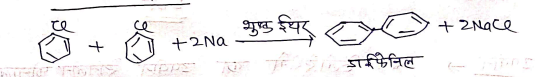 Class 12 Chemistry Chapter 10 Notes in Hindi । हैलोएल्केन और हैलोएरीन नोट्स 79 फिटिंग अभिक्रिया
