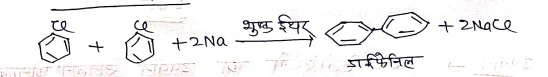 Class 12 Chemistry Chapter 10 Notes in Hindi । हैलोएल्केन और हैलोएरीन नोट्स 79 फिटिंग अभिक्रिया