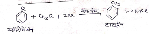 Class 12 Chemistry Chapter 10 Notes in Hindi । हैलोएल्केन और हैलोएरीन नोट्स 80 वुर्ट्ज फिटिग अभिक्रिया