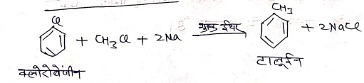 Class 12 Chemistry Chapter 10 Notes in Hindi । हैलोएल्केन और हैलोएरीन नोट्स 80 वुर्ट्ज फिटिग अभिक्रिया