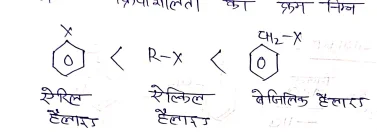 Class 12 Chemistry Chapter 10 Notes in Hindi । हैलोएल्केन और हैलोएरीन नोट्स 82 हैलोजन व्युत्पन्नों में क्रियाशीलता का क्रम -