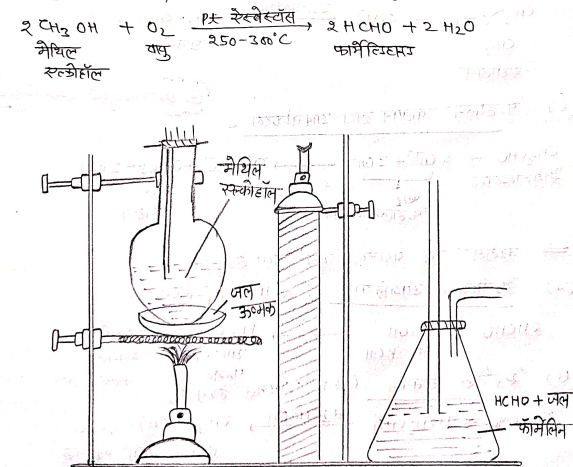 फॉर्मेल्डिहाइड [HCHO] / मेथेनल