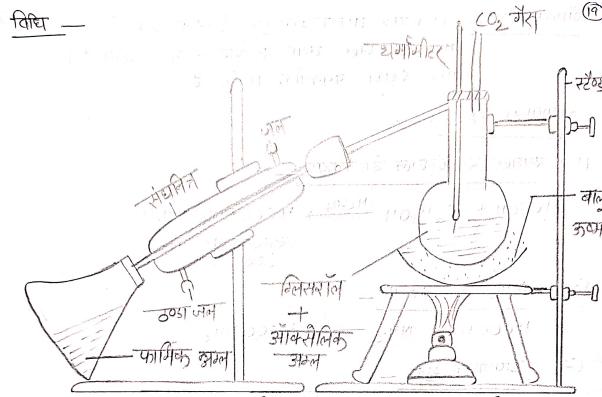 फार्मिक अम्ल [HCOOH]