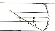 Class 10 Science Chapter 10 Notes in Hindi प्रकाश - परावर्तन तथा अपवर्तन 9 नियम 2