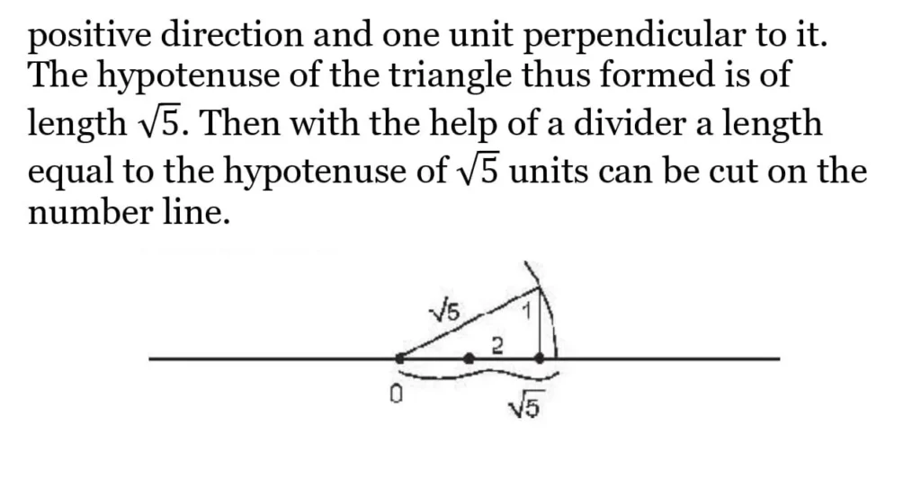 NCERT Solutions for Class 9 Maths Chapter 1 Number System 5 NCERT Solutions for Class 9 Maths Chapter 1 Number System Exercise 1.2 02