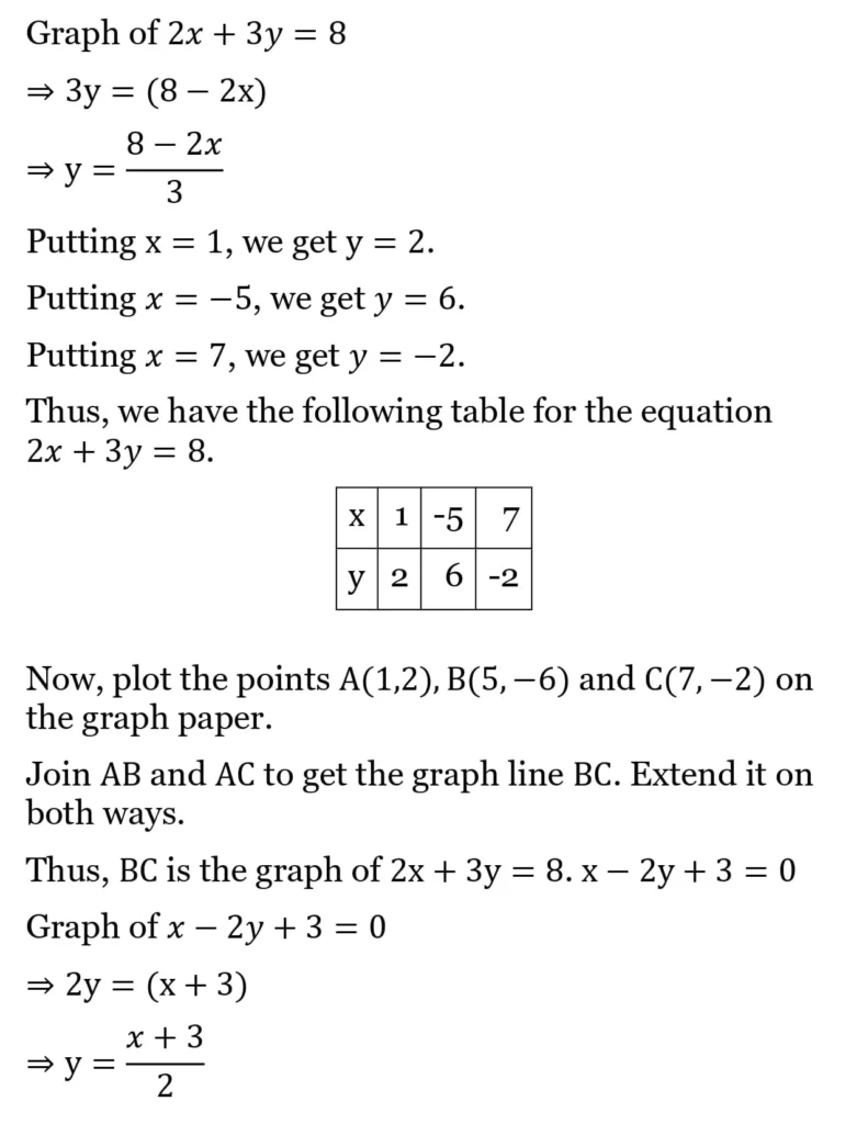 RS Aggarwal Class 10 Math Solutions Chapter 3 - Linear Equations in Two Variables 7 RS Aggarwal Class 10 Math Solutions Linear Equations in Two Variables (Ex 3A) Exercise 3.A 007
