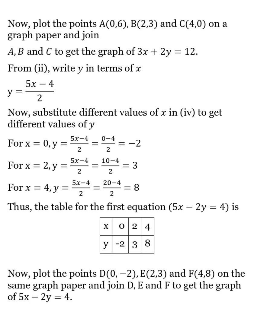 RS Aggarwal Class 10 Math Solutions Chapter 3 - Linear Equations in Two Variables 13 RS Aggarwal Class 10 Math Solutions Linear Equations in Two Variables (Ex 3A) Exercise 3.A 013