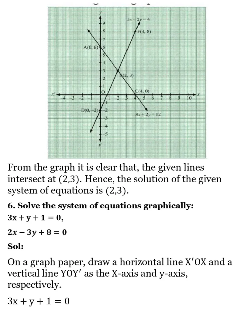 RS Aggarwal Class 10 Math Solutions Chapter 3 - Linear Equations in Two Variables 14 RS Aggarwal Class 10 Math Solutions Linear Equations in Two Variables (Ex 3A) Exercise 3.A 014