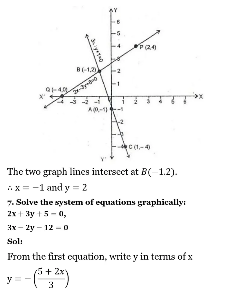 RS Aggarwal Class 10 Math Solutions Chapter 3 - Linear Equations in Two Variables 17 RS Aggarwal Class 10 Math Solutions Linear Equations in Two Variables (Ex 3A) Exercise 3.A 017