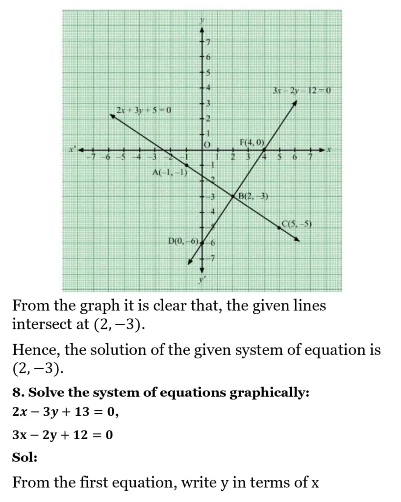 RS Aggarwal Class 10 Math Solutions Chapter 3 - Linear Equations in Two Variables 20 Chapter 3 page 0020 20 11zon