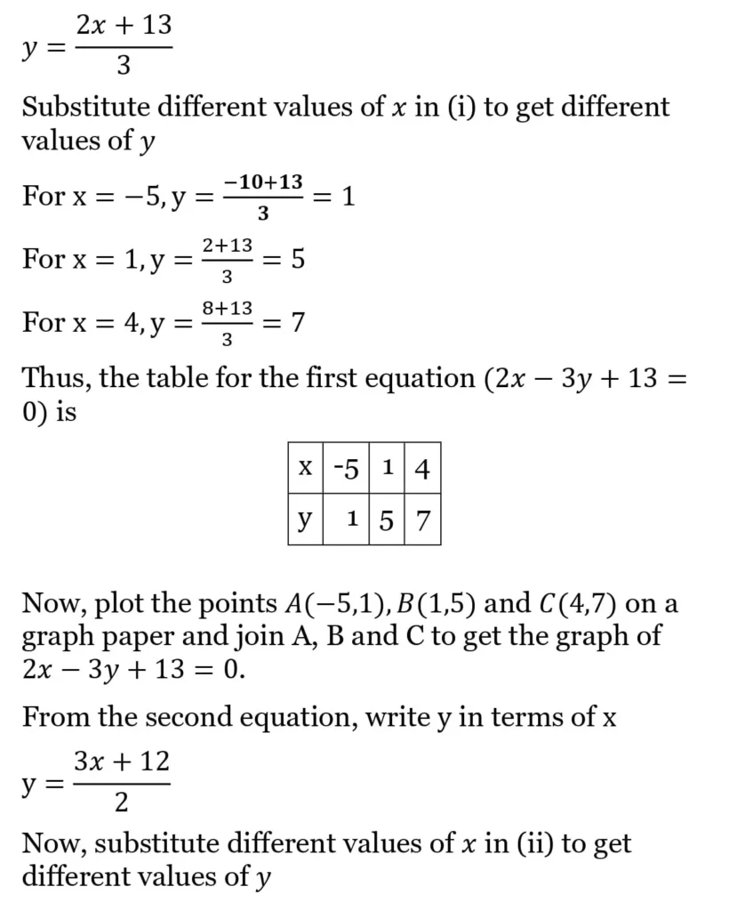 RS Aggarwal Class 10 Math Solutions Chapter 3 - Linear Equations in Two Variables 21 RS Aggarwal Class 10 Math Solutions Linear Equations in Two Variables (Ex 3A) Exercise 3.A 020