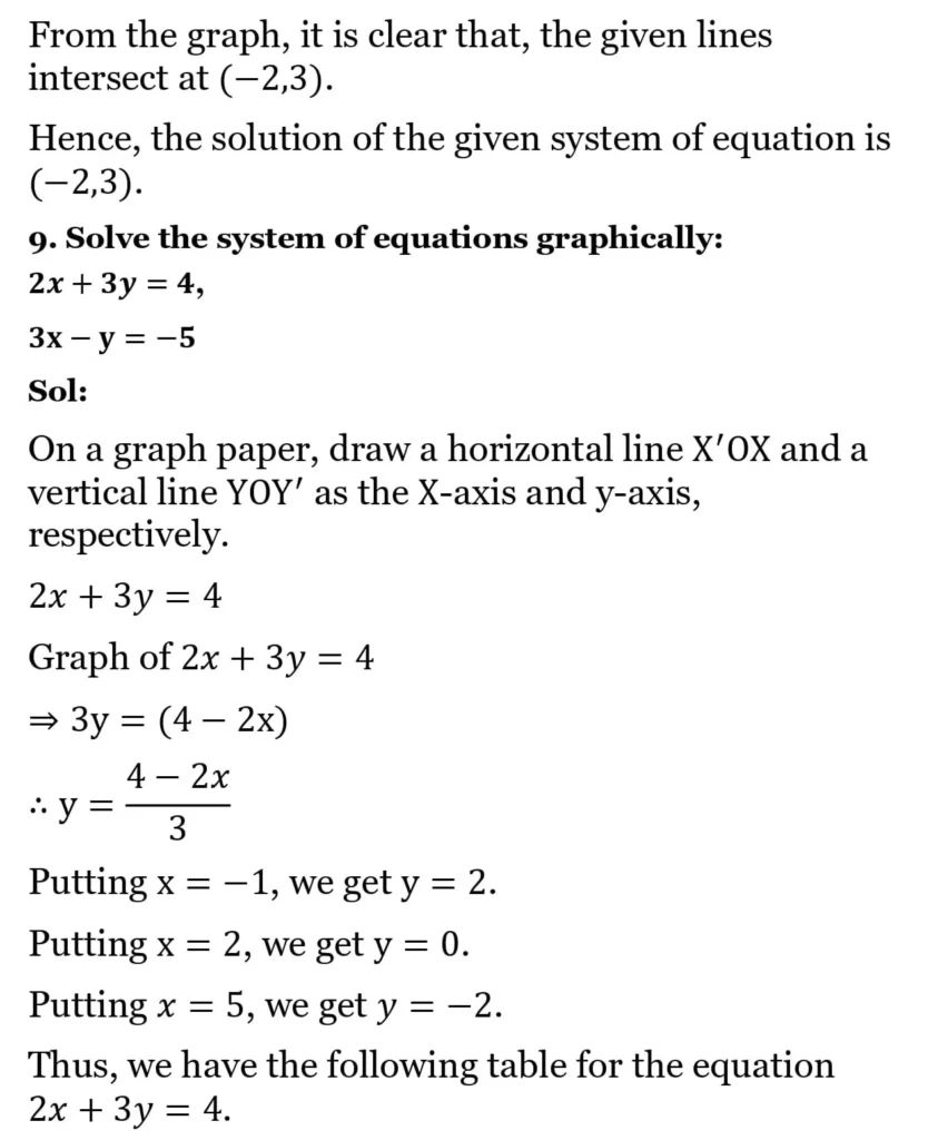 RS Aggarwal Class 10 Math Solutions Chapter 3 - Linear Equations in Two Variables 23 RS Aggarwal Class 10 Math Solutions Linear Equations in Two Variables (Ex 3A) Exercise 3.A 022