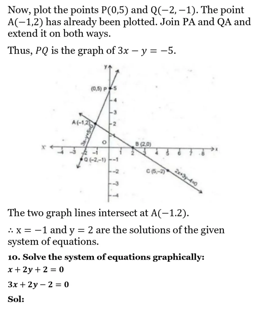 RS Aggarwal Class 10 Math Solutions Chapter 3 - Linear Equations in Two Variables 25 RS Aggarwal Class 10 Math Solutions Linear Equations in Two Variables (Ex 3A) Exercise 3.A 024