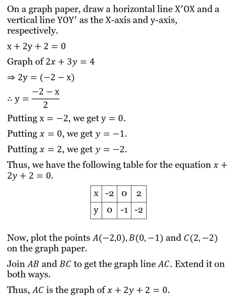 RS Aggarwal Class 10 Math Solutions Chapter 3 - Linear Equations in Two Variables 26 RS Aggarwal Class 10 Math Solutions Linear Equations in Two Variables (Ex 3A) Exercise 3.A 025
