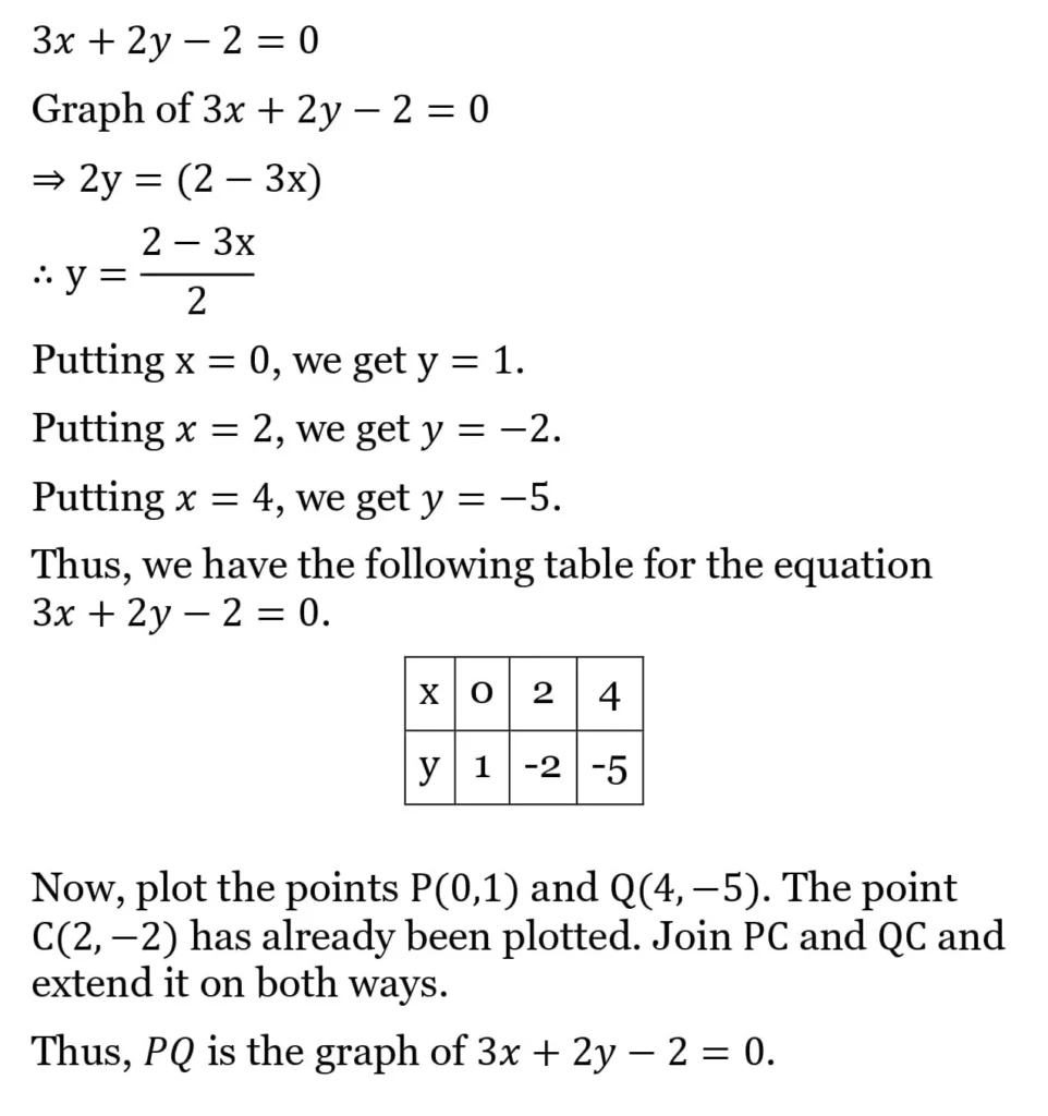 RS Aggarwal Class 10 Math Solutions Chapter 3 - Linear Equations in Two Variables 27 RS Aggarwal Class 10 Math Solutions Linear Equations in Two Variables (Ex 3A) Exercise 3.A 026