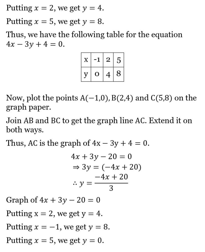 RS Aggarwal Class 10 Math Solutions Chapter 3 - Linear Equations in Two Variables 35 RS Aggarwal Class 10 Math Solutions Linear Equations in Two Variables (Ex 3A) Exercise 3.A 034