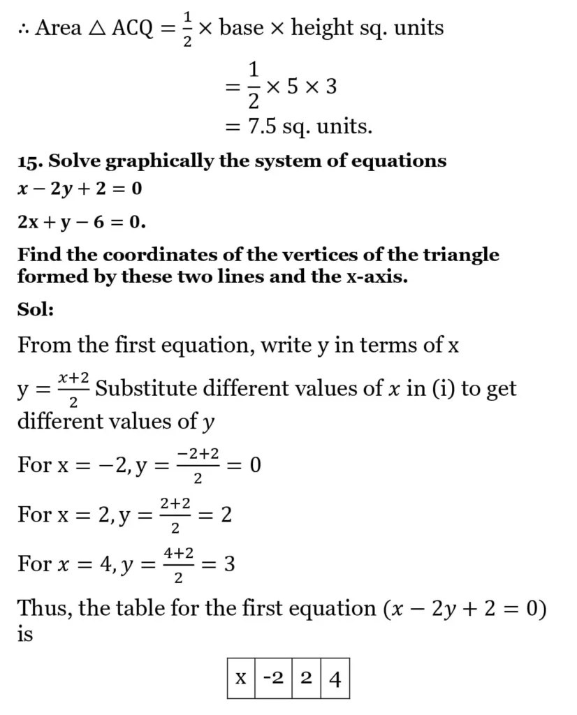 RS Aggarwal Class 10 Math Solutions Chapter 3 - Linear Equations in Two Variables 40 RS Aggarwal Class 10 Math Solutions Linear Equations in Two Variables (Ex 3A) Exercise 3.A 039