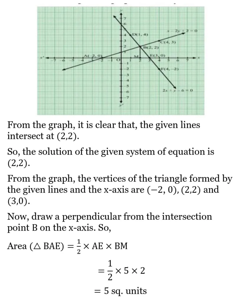 RS Aggarwal Class 10 Math Solutions Chapter 3 - Linear Equations in Two Variables 42 RS Aggarwal Class 10 Math Solutions Linear Equations in Two Variables (Ex 3A) Exercise 3.A 041